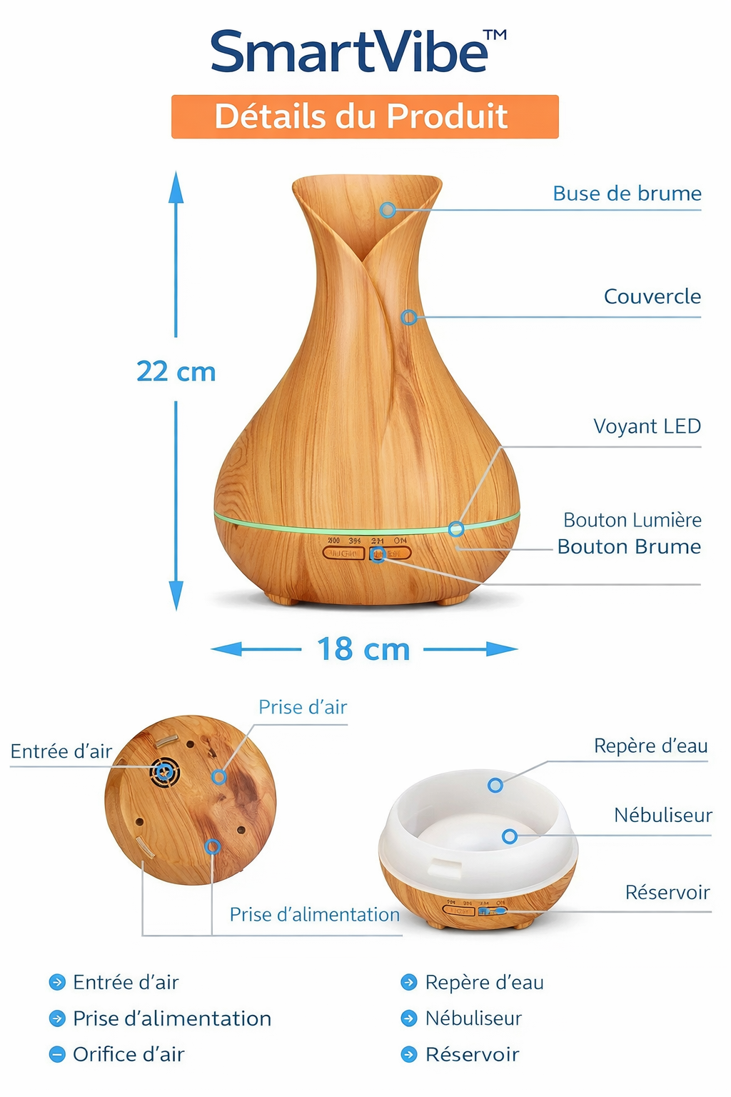 Détails du diffuseur d’huiles essentielles SmartVibe avec dimensions, boutons, réservoir et composants internes pour aromathérapie à domicile