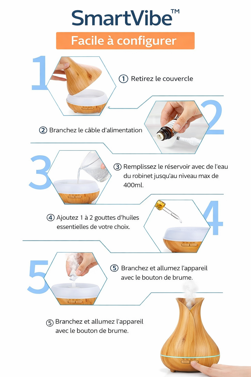 Guide d’utilisation du diffuseur d’huiles essentielles SmartVibe étape par étape : remplissage, ajout d’huiles essentielles et mise en marche