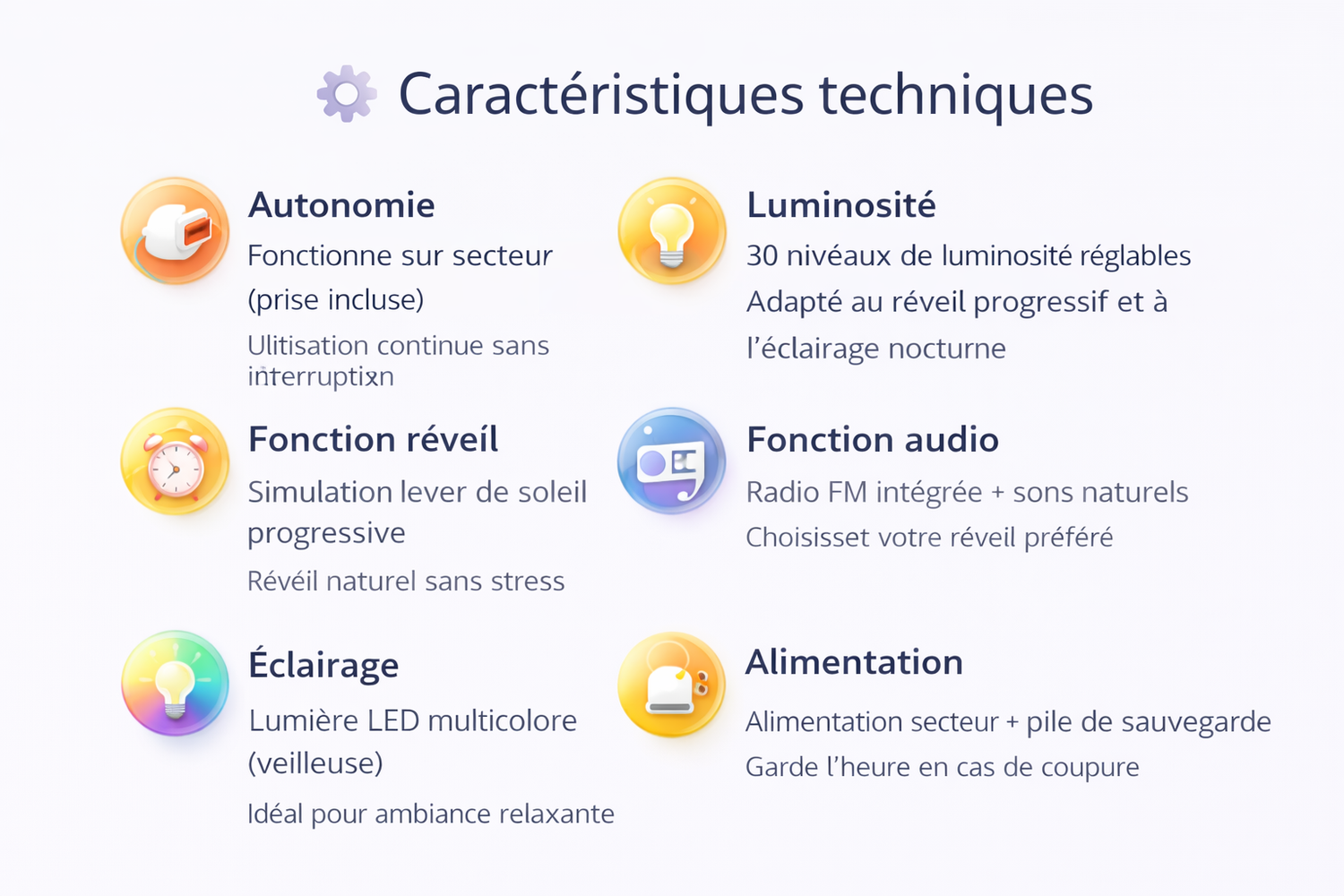 Caractéristiques du réveil simulateur d’aube SunVibe avec 30 niveaux de luminosité, réveil naturel, radio FM et veilleuse LED multicolore