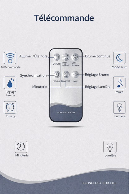 Télécommande du diffuseur d’huiles essentielles SmartVibe avec réglage de la brume, minuterie, lumière et mode nuit